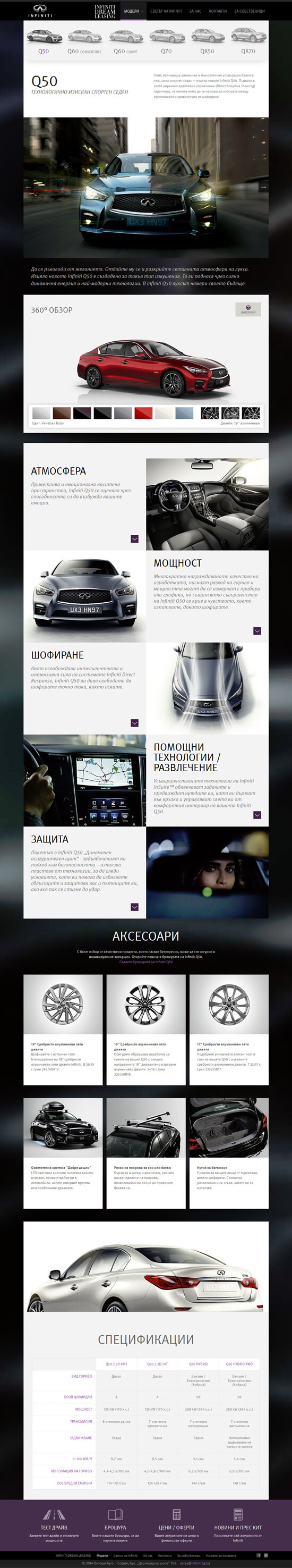 Infiniti Bulgaria
